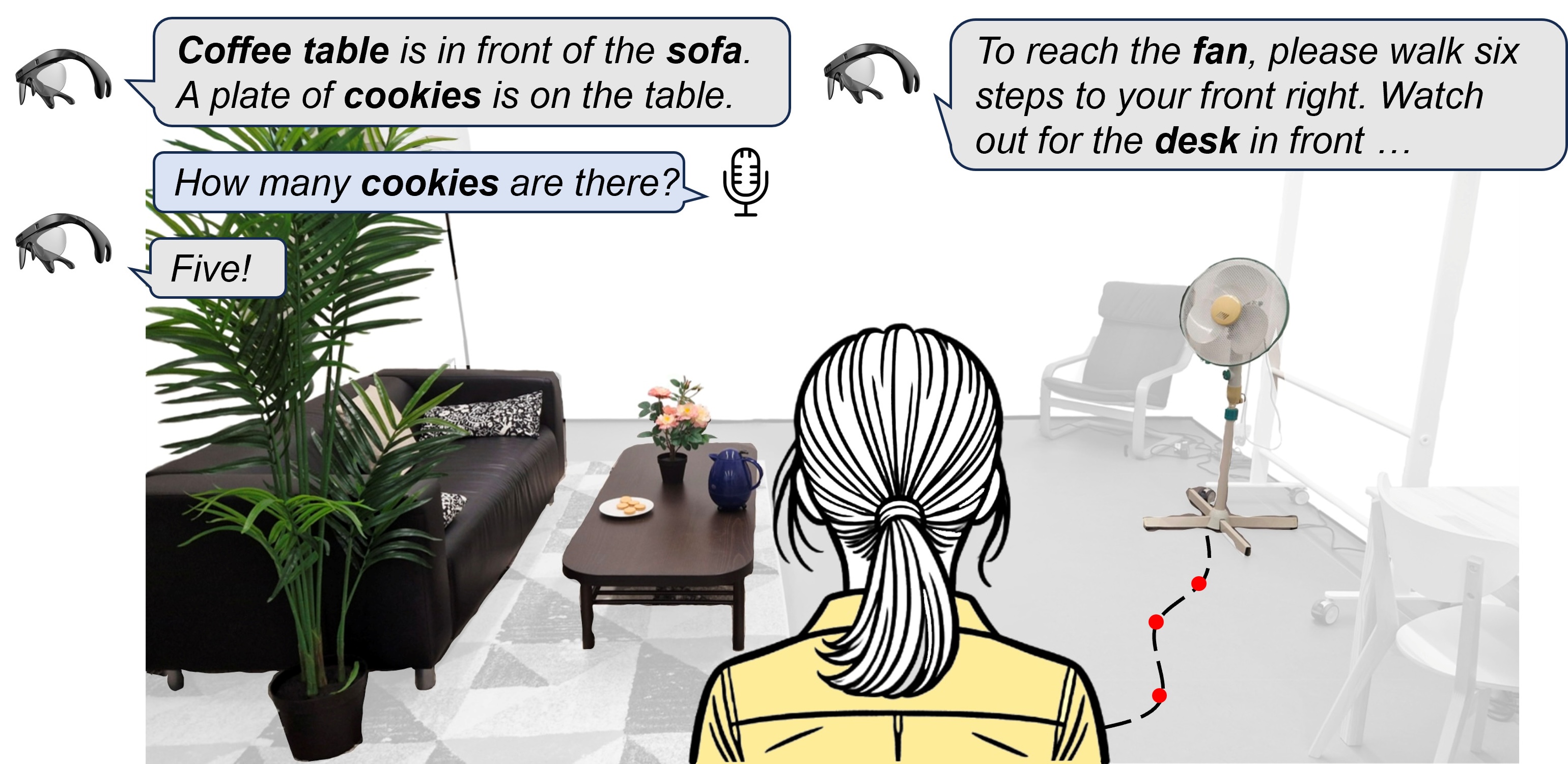 ObjectFinder is an open-vocabulary assistive system for interactive object search by people who are blind.